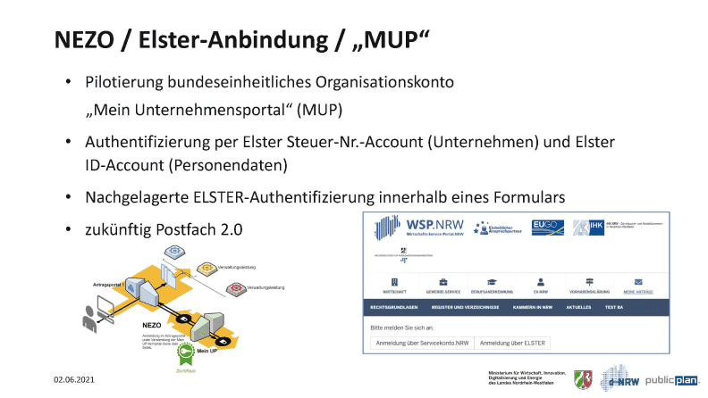 Nezo elster anbingung mup